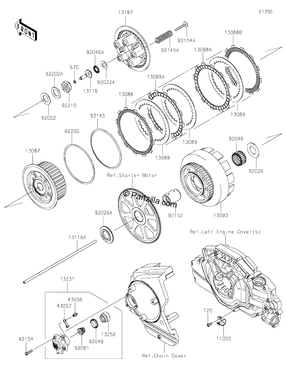 Diagrama de CLUTCH