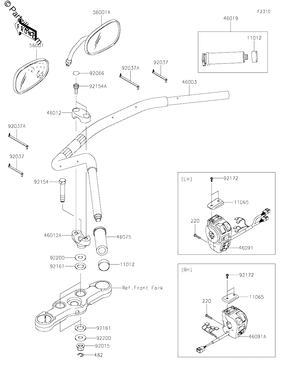 Diagrama de HANDLEBAR