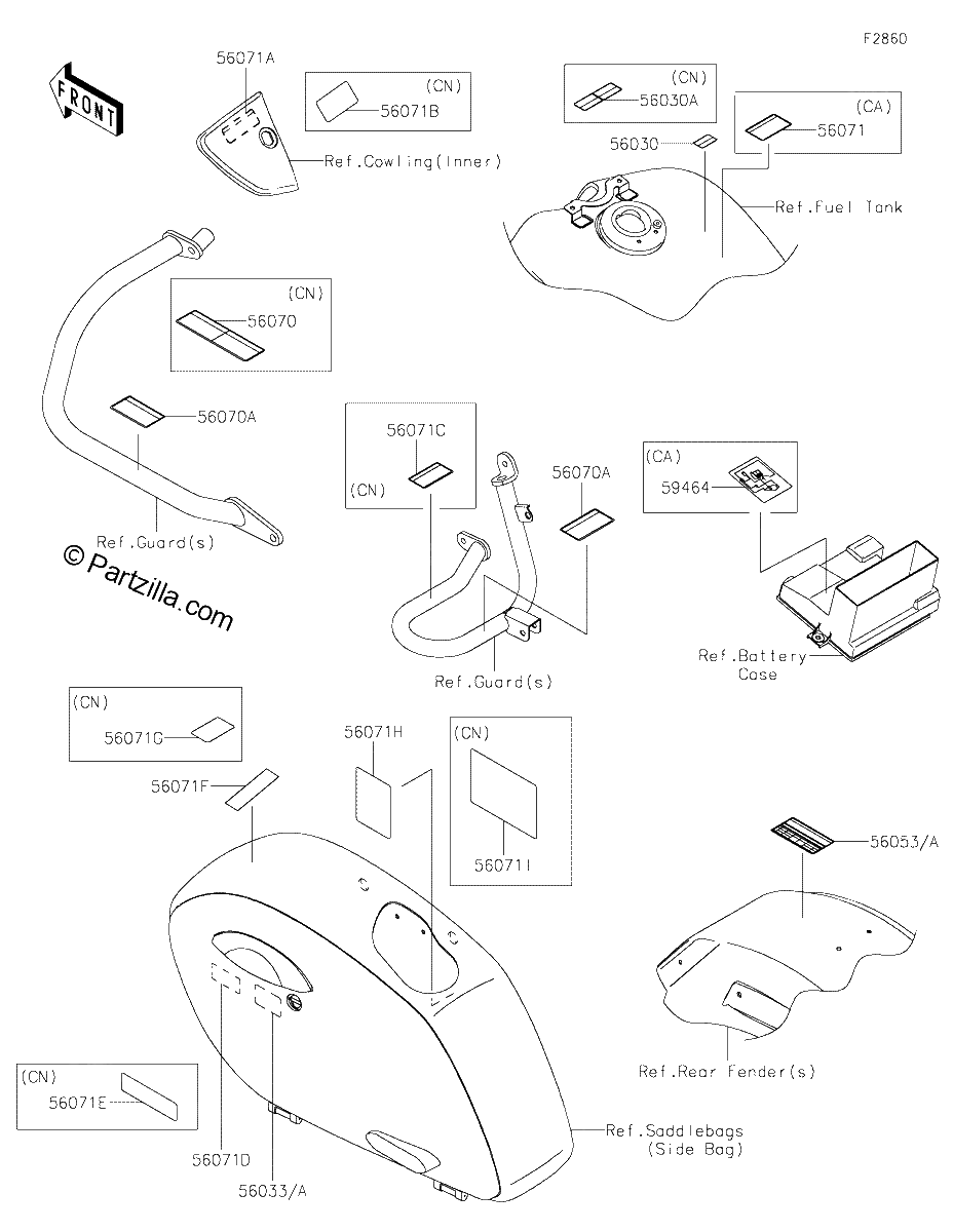 Diagrama de LABELS