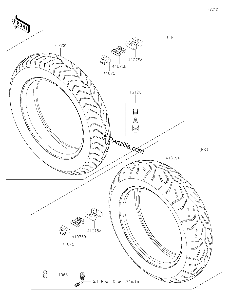 Diagrama de TIRES