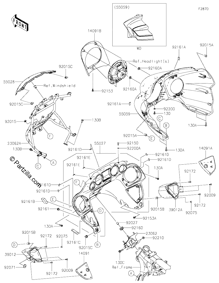 Diagrama de COWLING