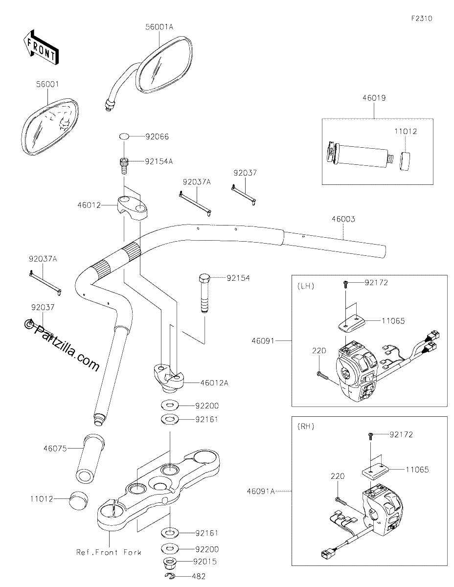 Diagrama de HANDLEBAR