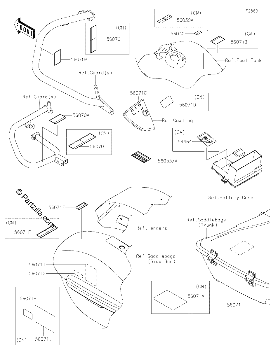 Diagrama de LABELS