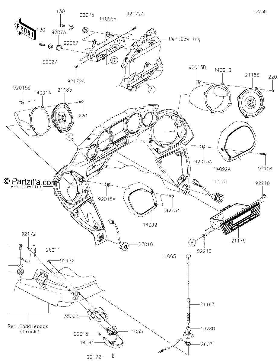 Diagrama de OTHER