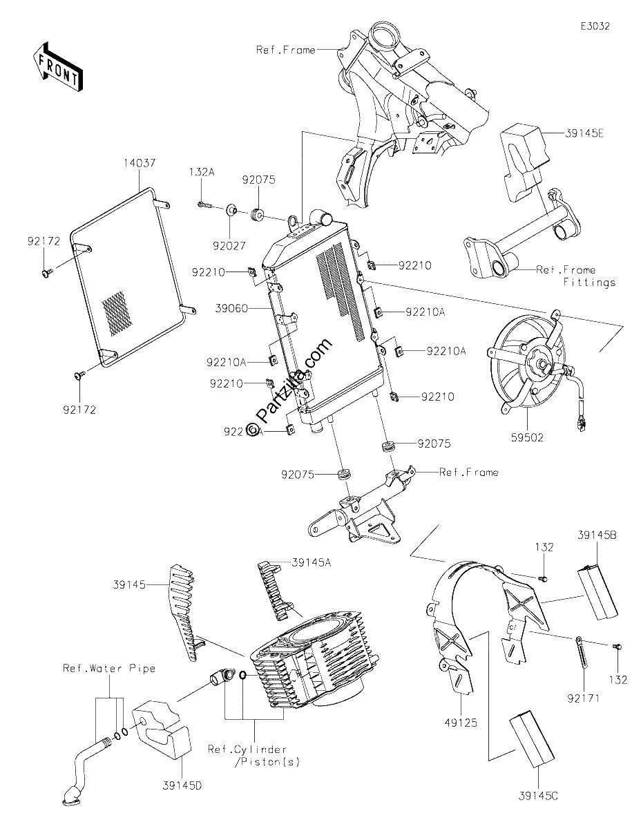 Diagrama de RADIATOR