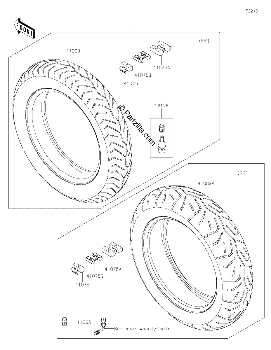 Diagrama de TIRES