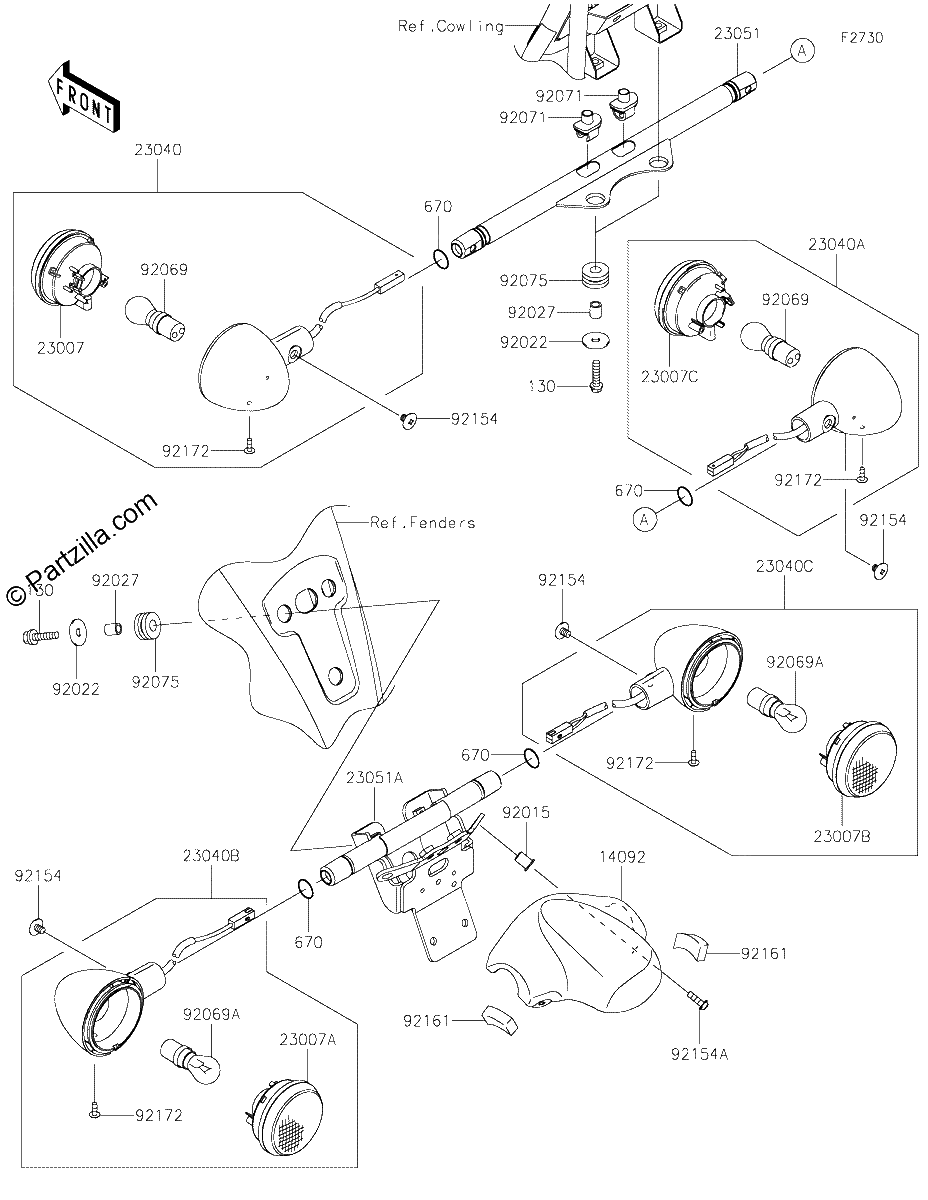 Diagrama de TURN SIGNALS