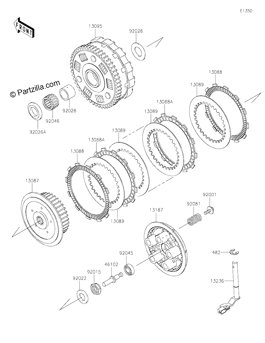 Diagrama de CLUTCH