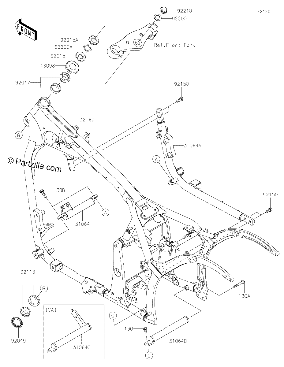 Diagrama de FRAME