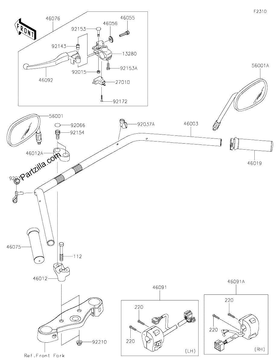Diagrama de HANDLEBAR