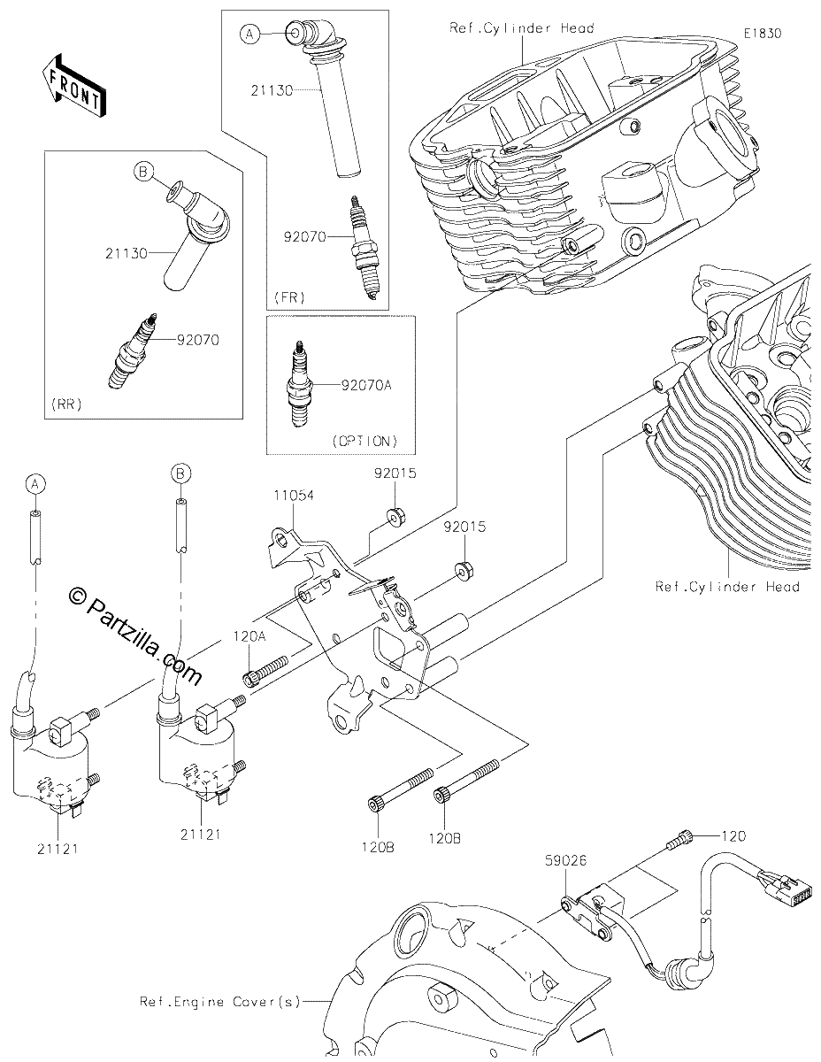 Diagrama de IGNITION SYSTEM