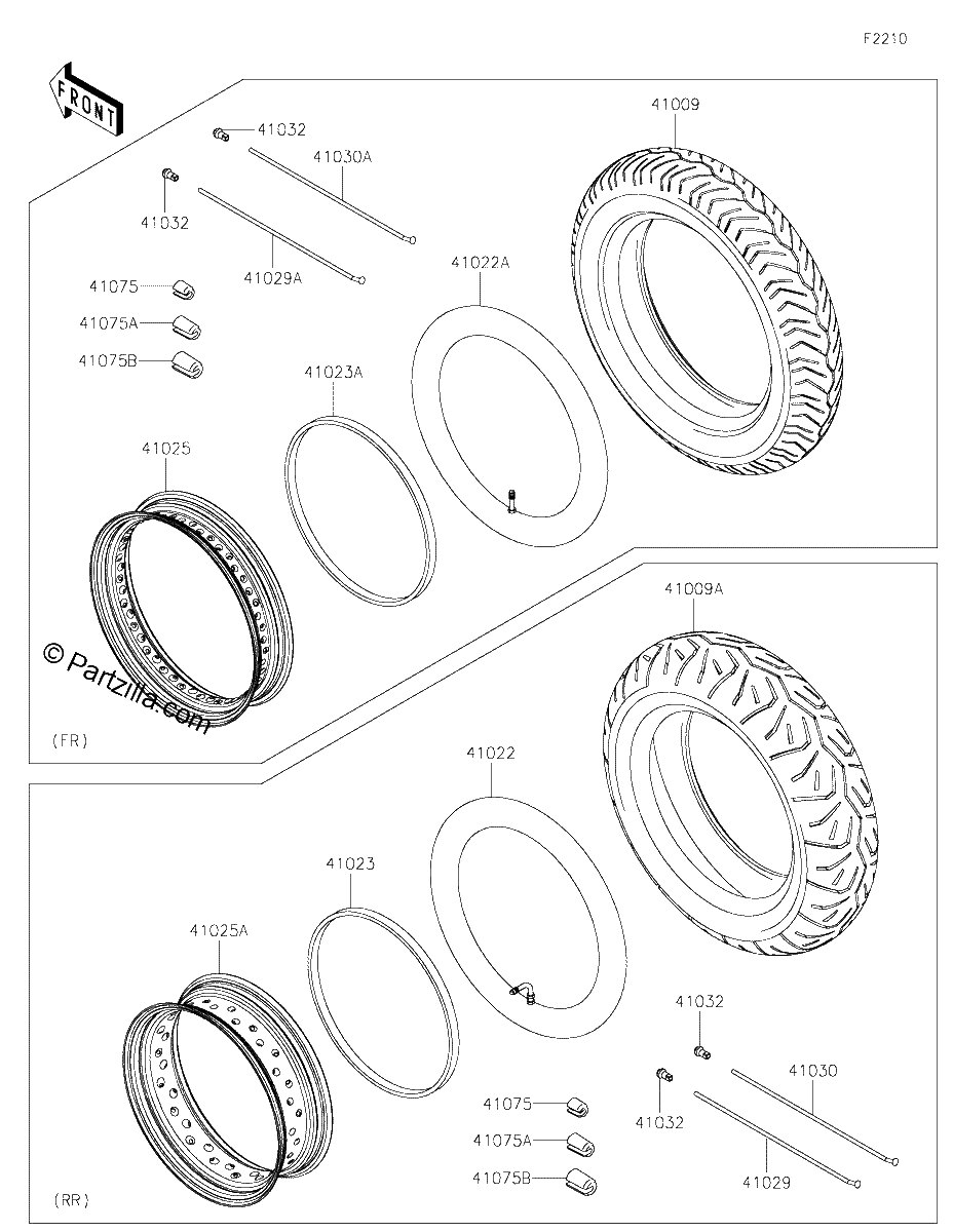 Diagrama de TIRES