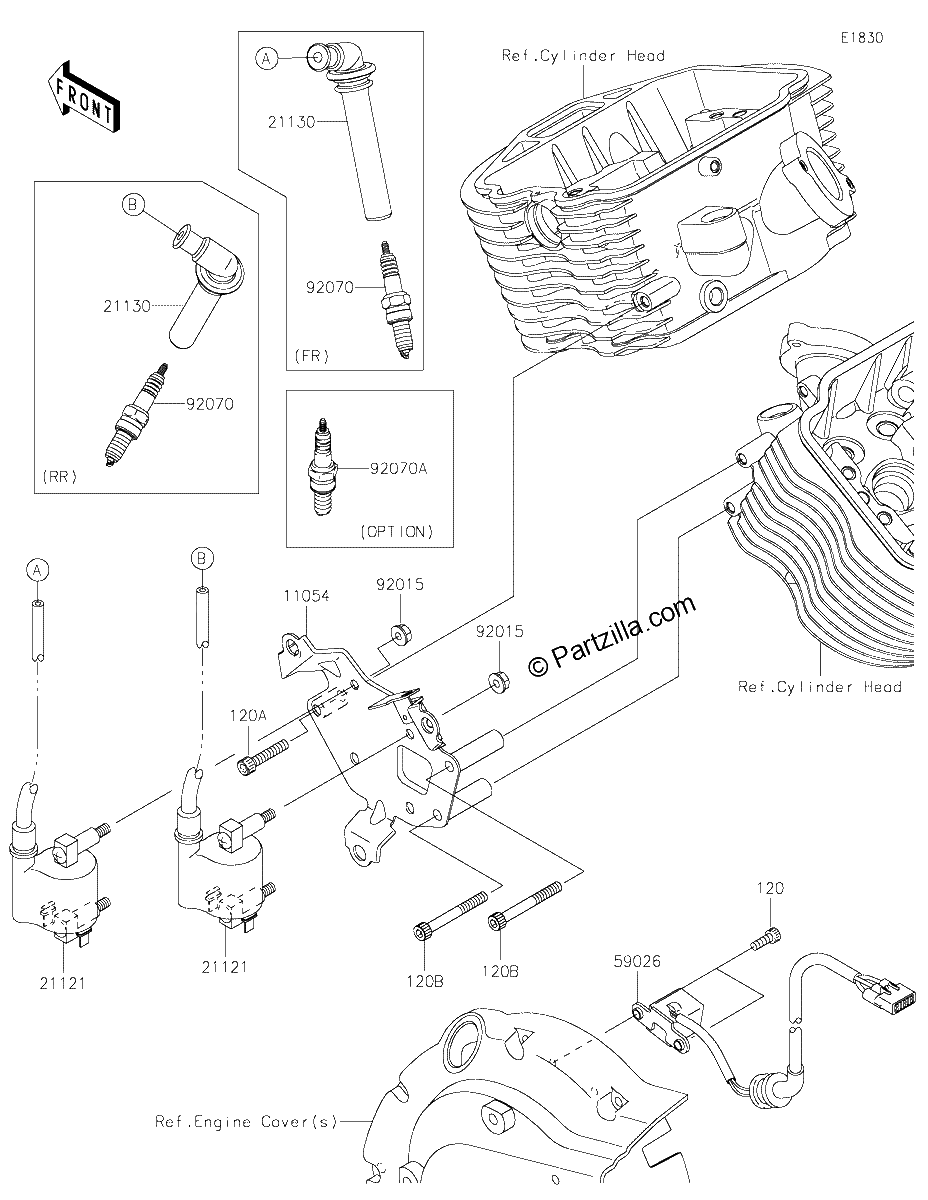 Diagrama de IGNITION SYSTEM