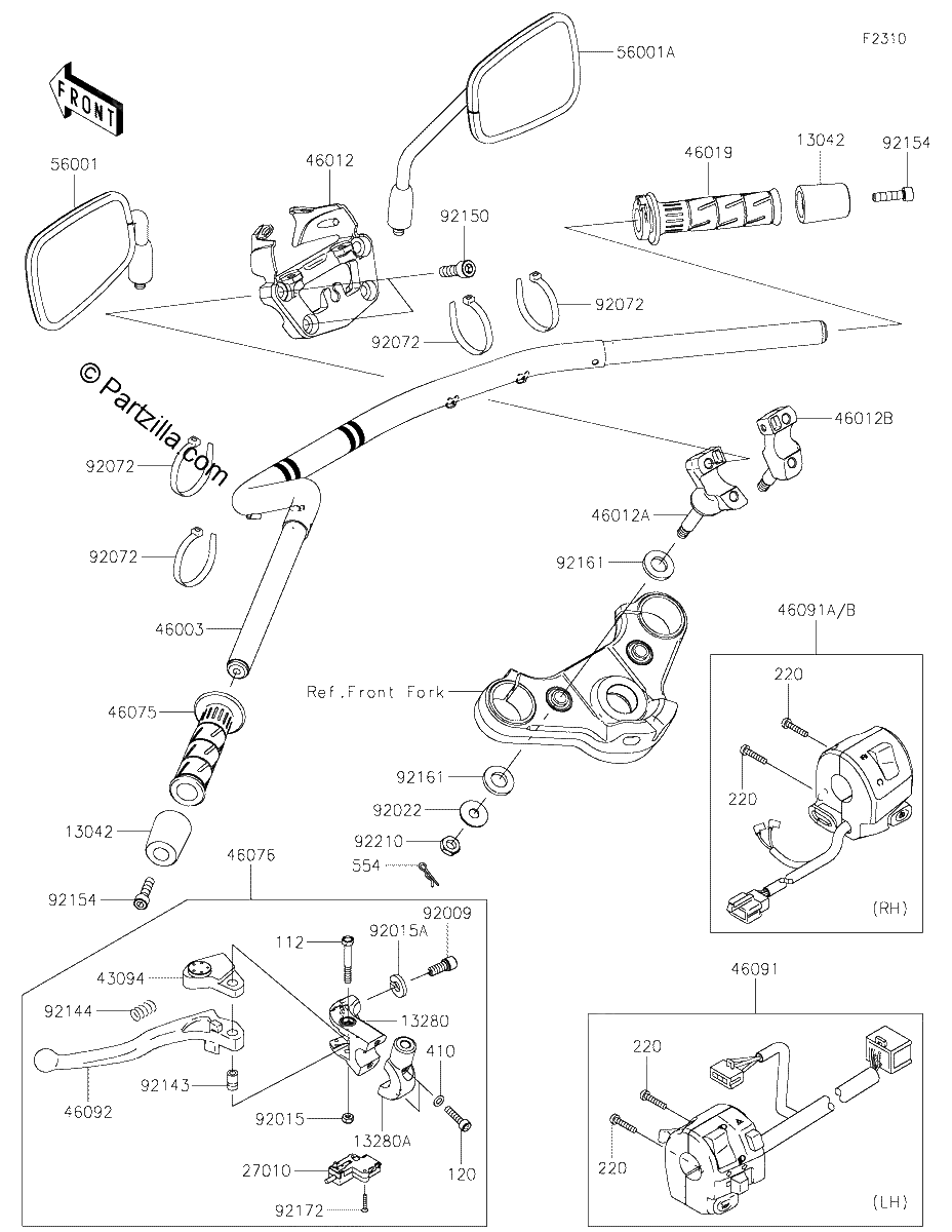 Diagrama de HANDLEBAR
