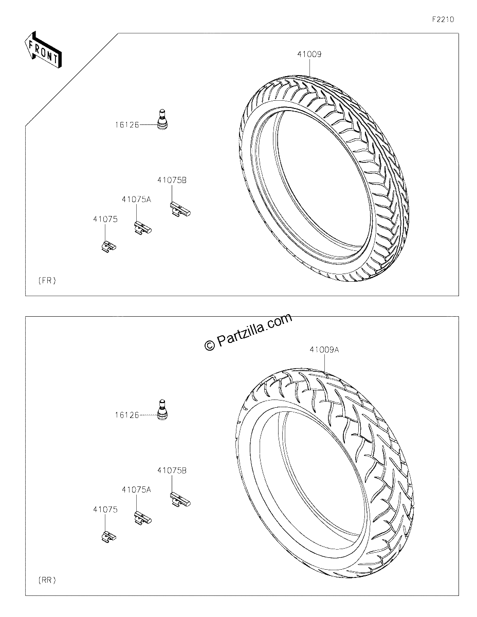 Diagrama de TIRES