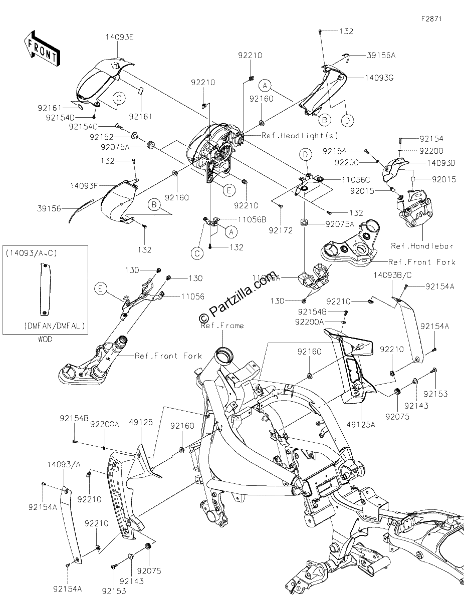 Diagrama de COWLING