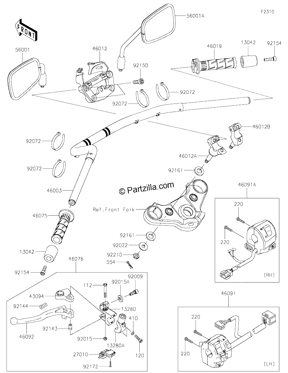 Diagrama de HANDLEBAR