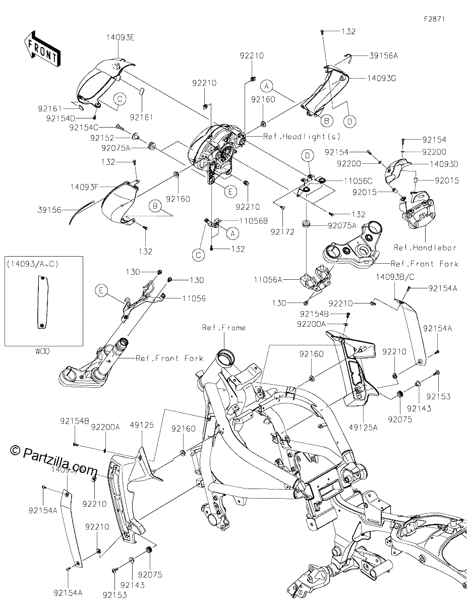 Diagrama de COWLING