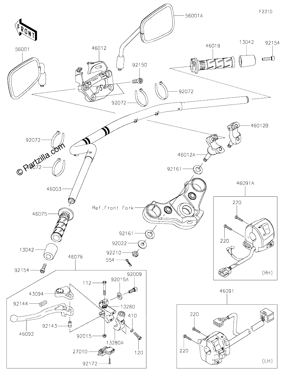 Diagrama de HANDLEBAR
