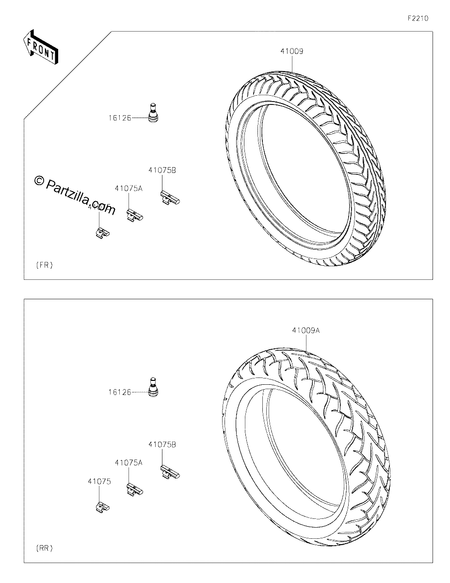 Diagrama de TIRES