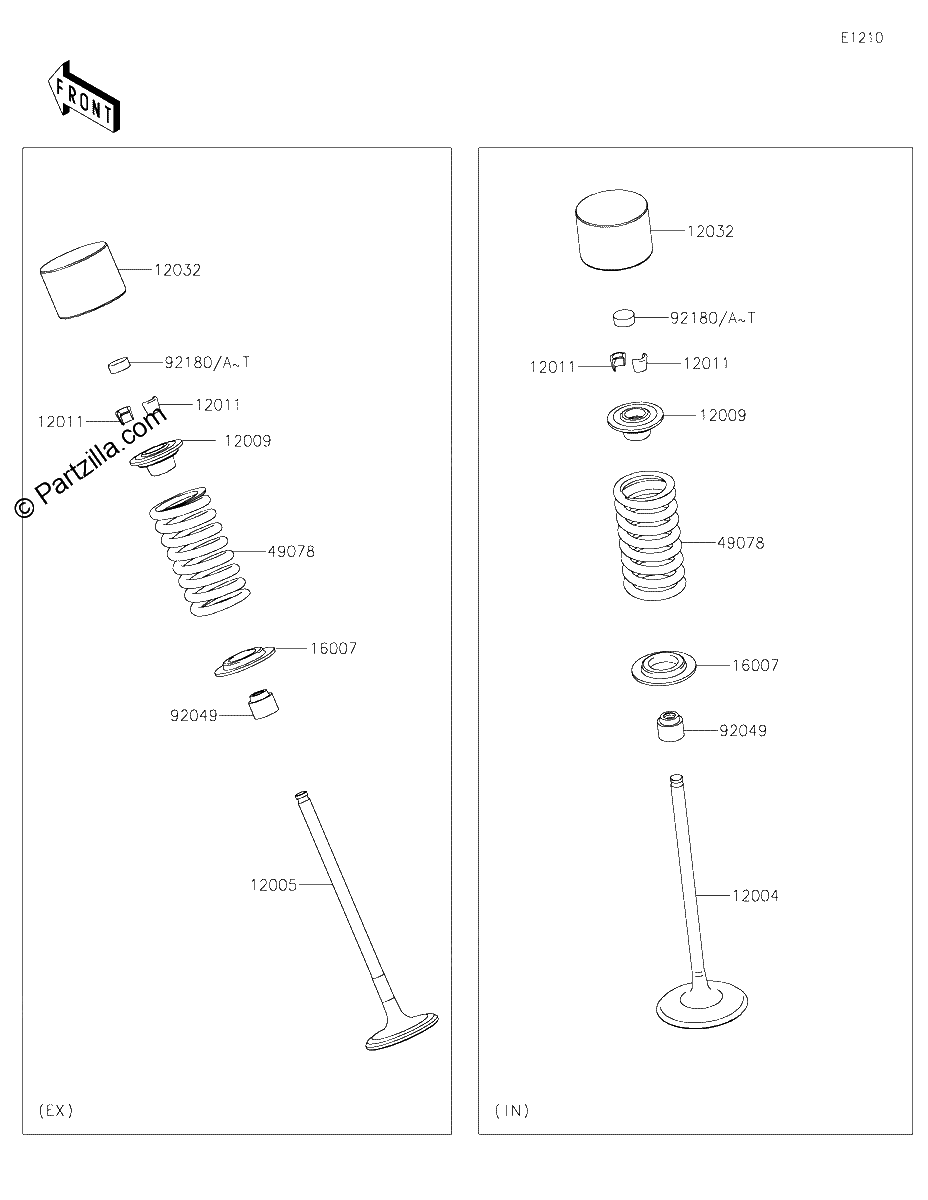 Diagrama de VALVE S