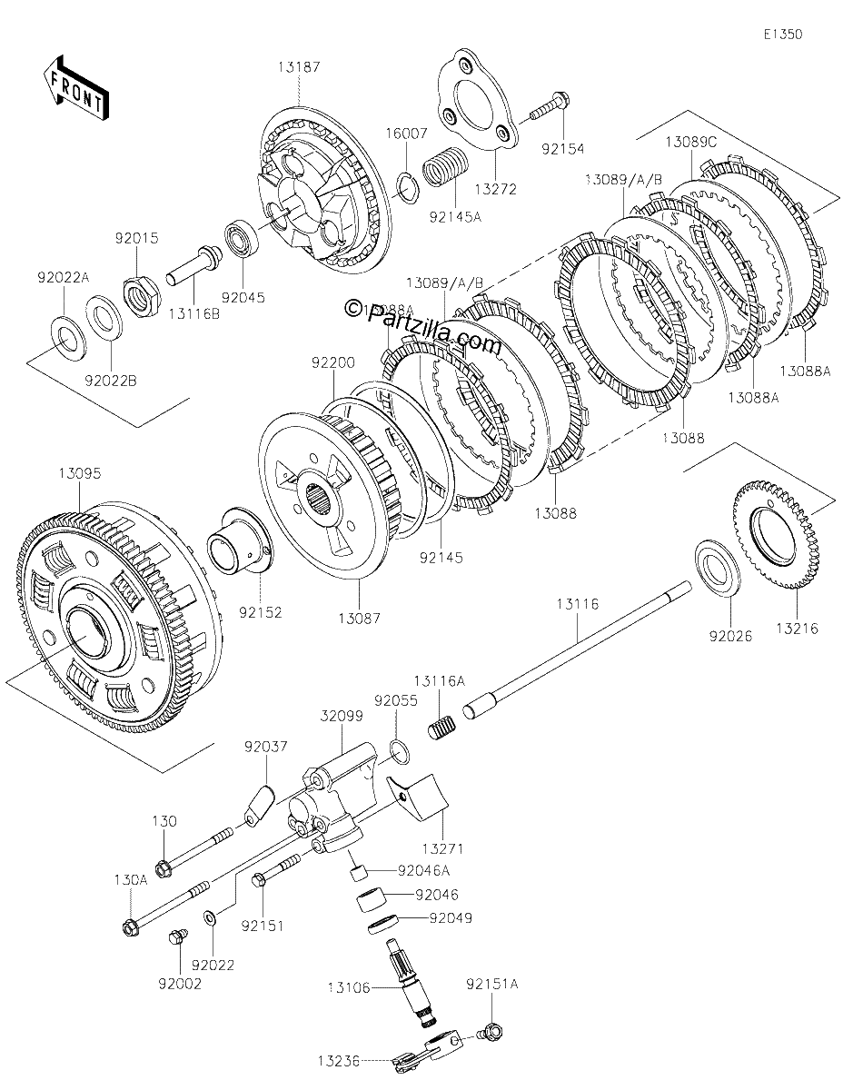 Diagrama de CLUTCH