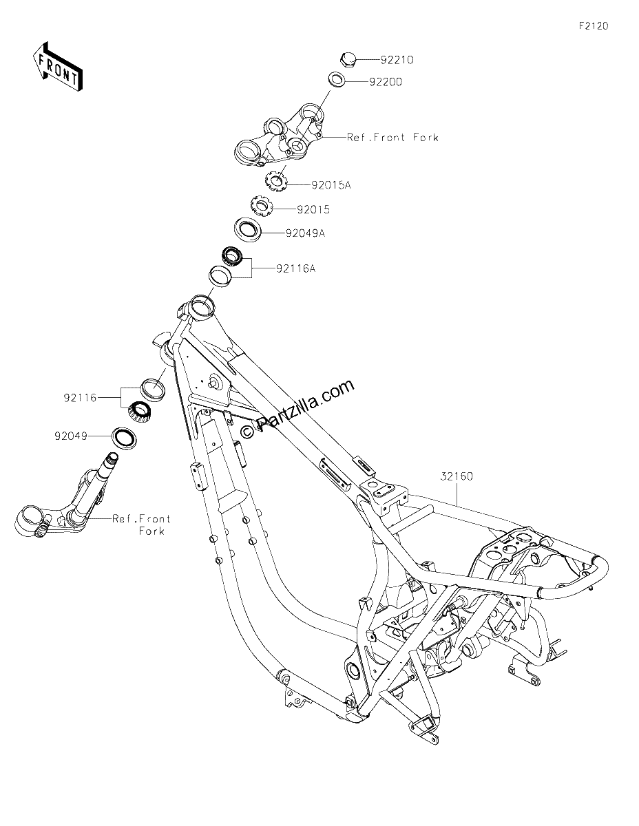 Diagrama de FRAME