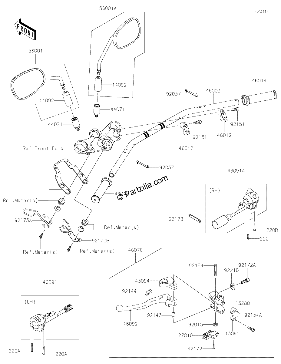 Diagrama de HANDLEBAR