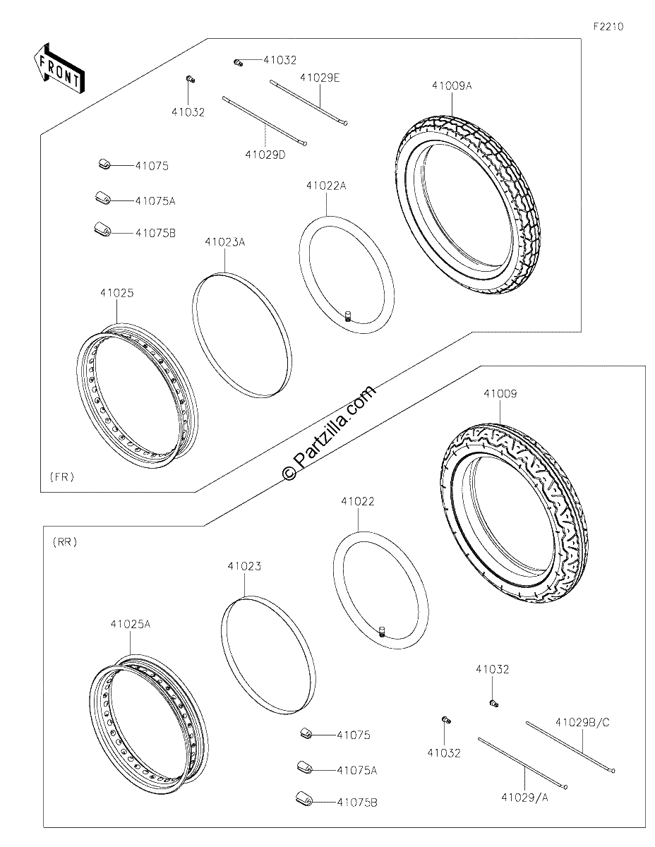 Diagrama de TIRES