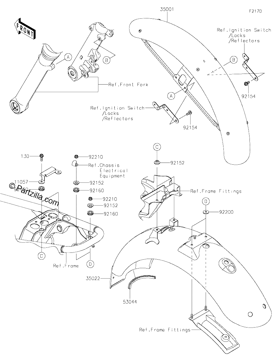 Diagrama de FENDERS