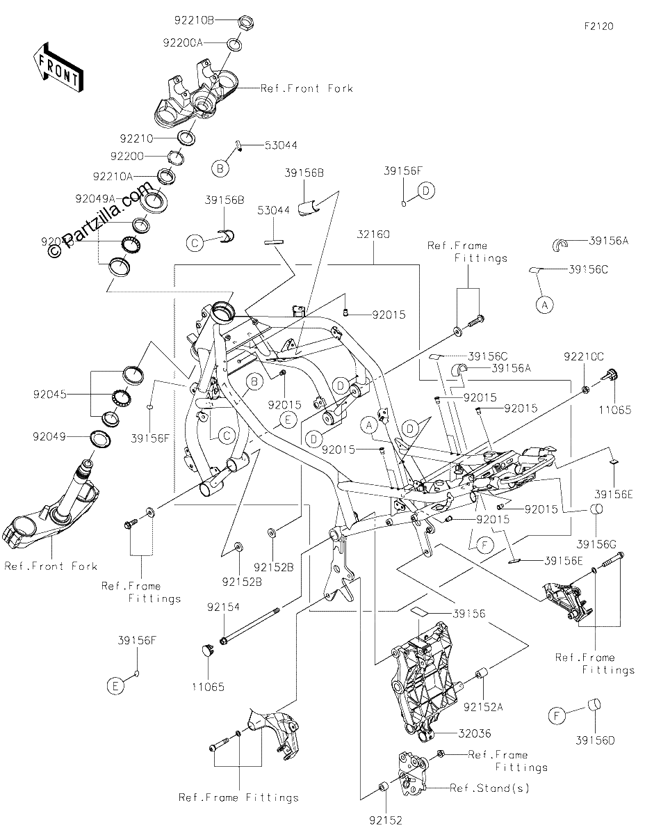 Diagrama de FRAME