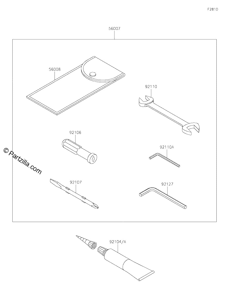 Diagrama de OWNER S TOOLS