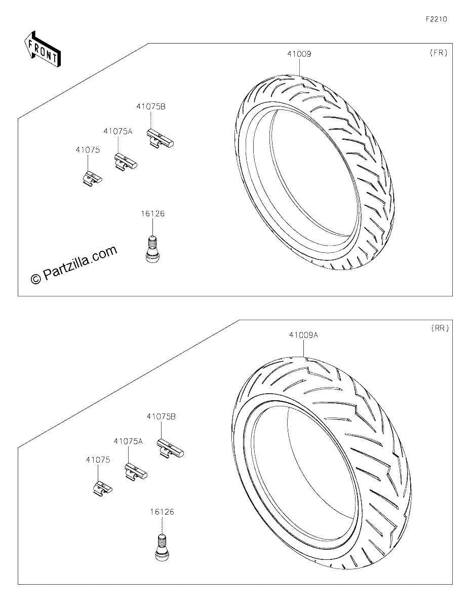 Diagrama de TIRES