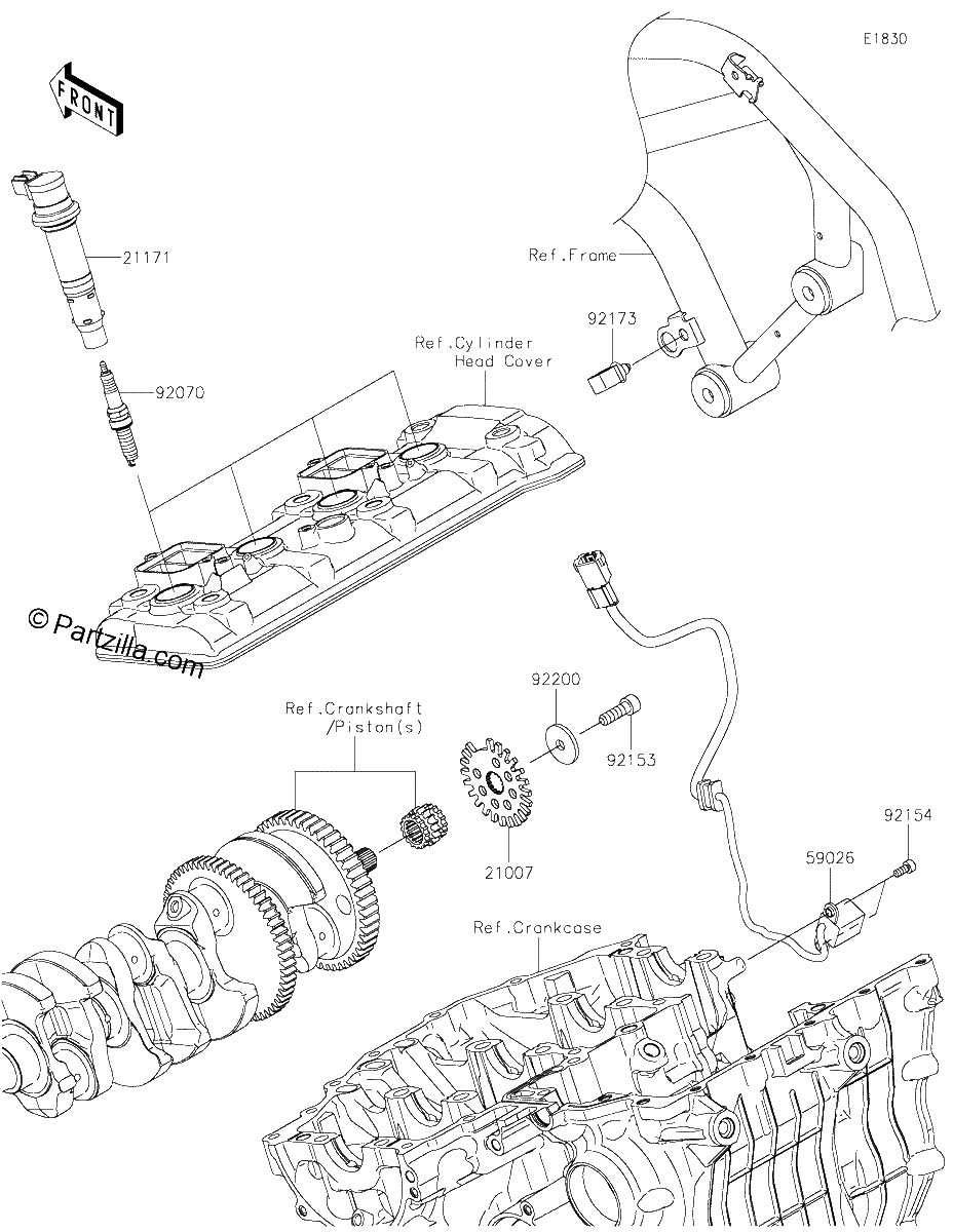 Diagrama de IGNITION SYSTEM