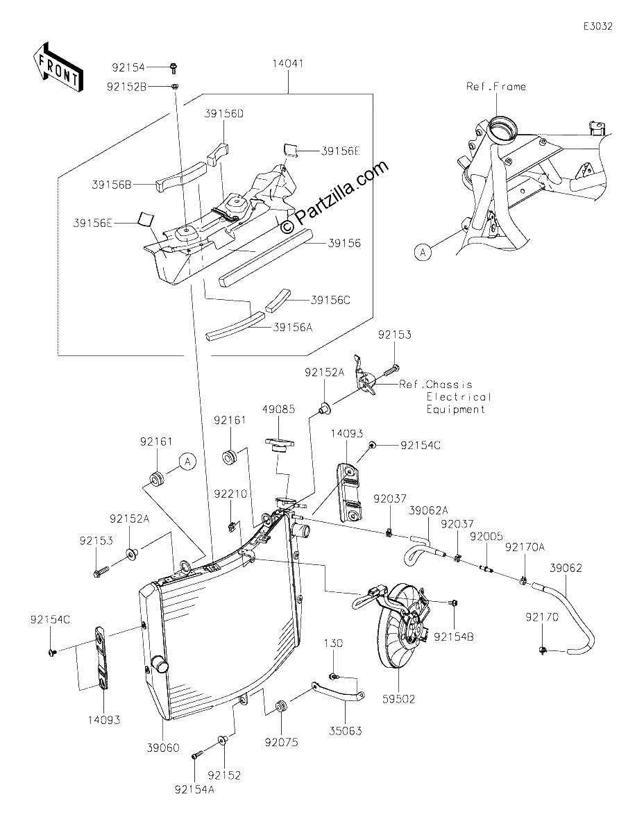 Diagrama de RADIATOR