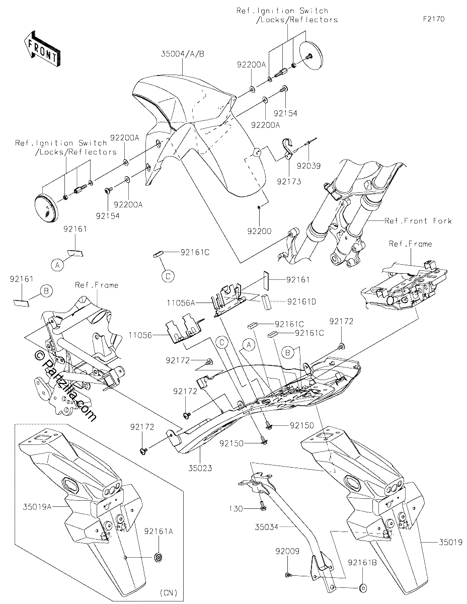 Diagrama de FENDERS