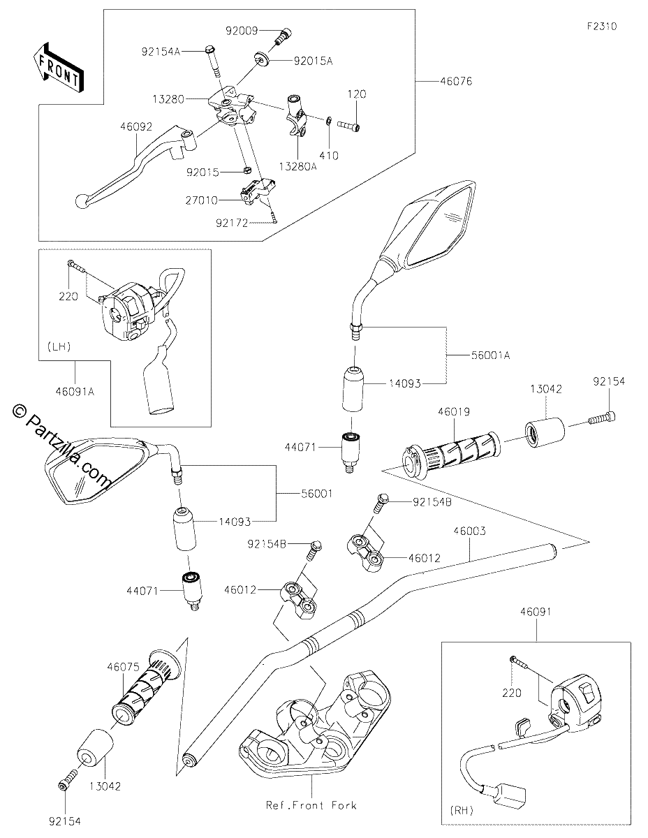 Diagrama de HANDLEBAR