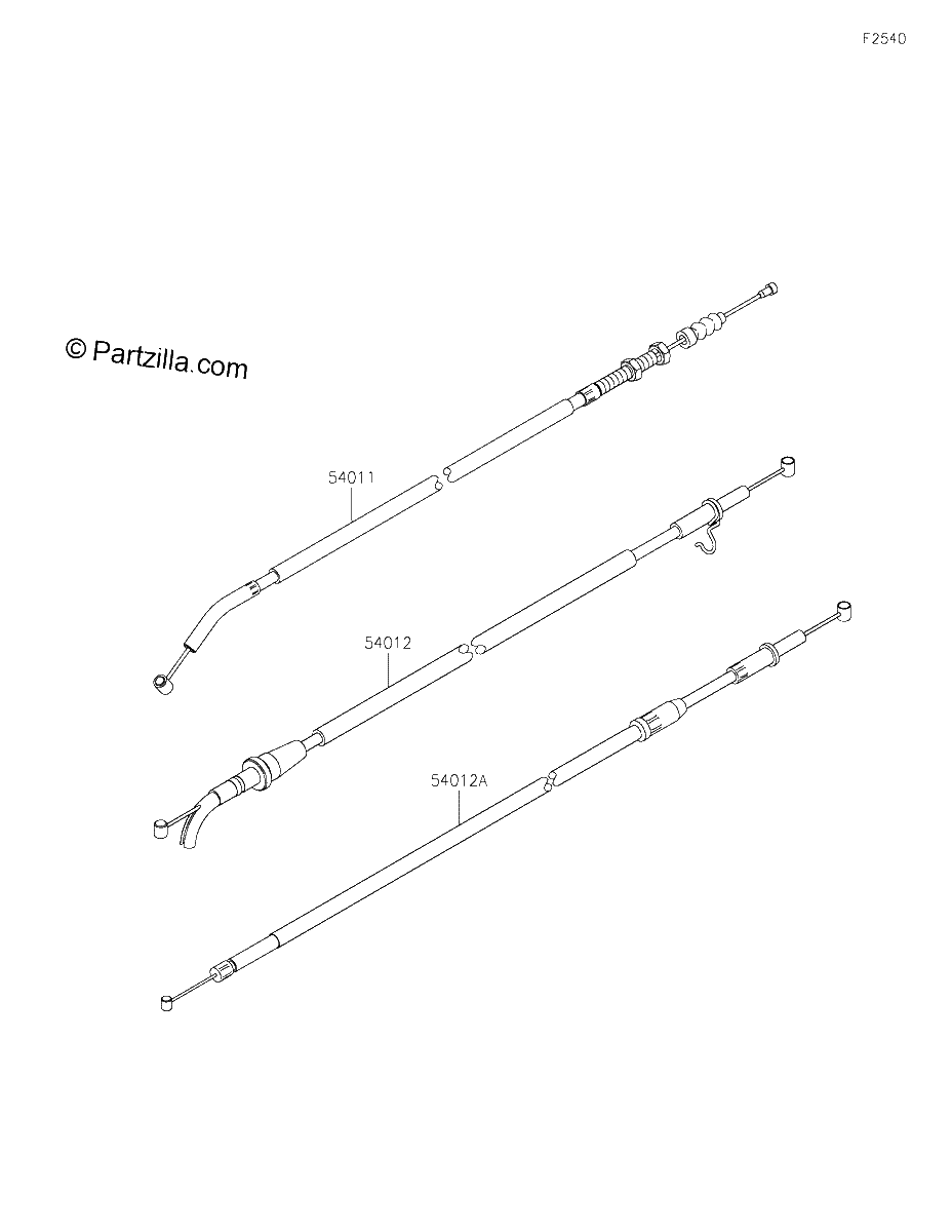 Diagrama de CABLES