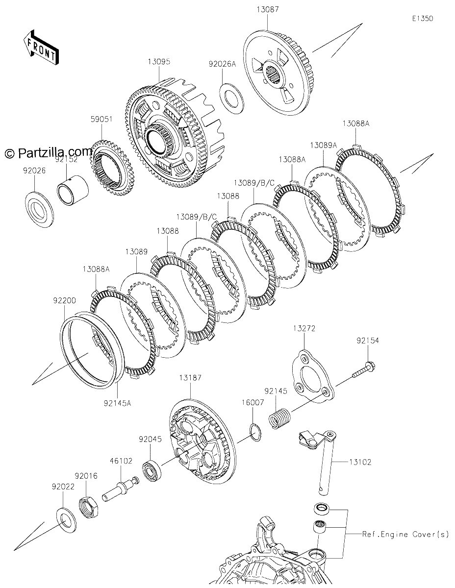 Diagrama de CLUTCH