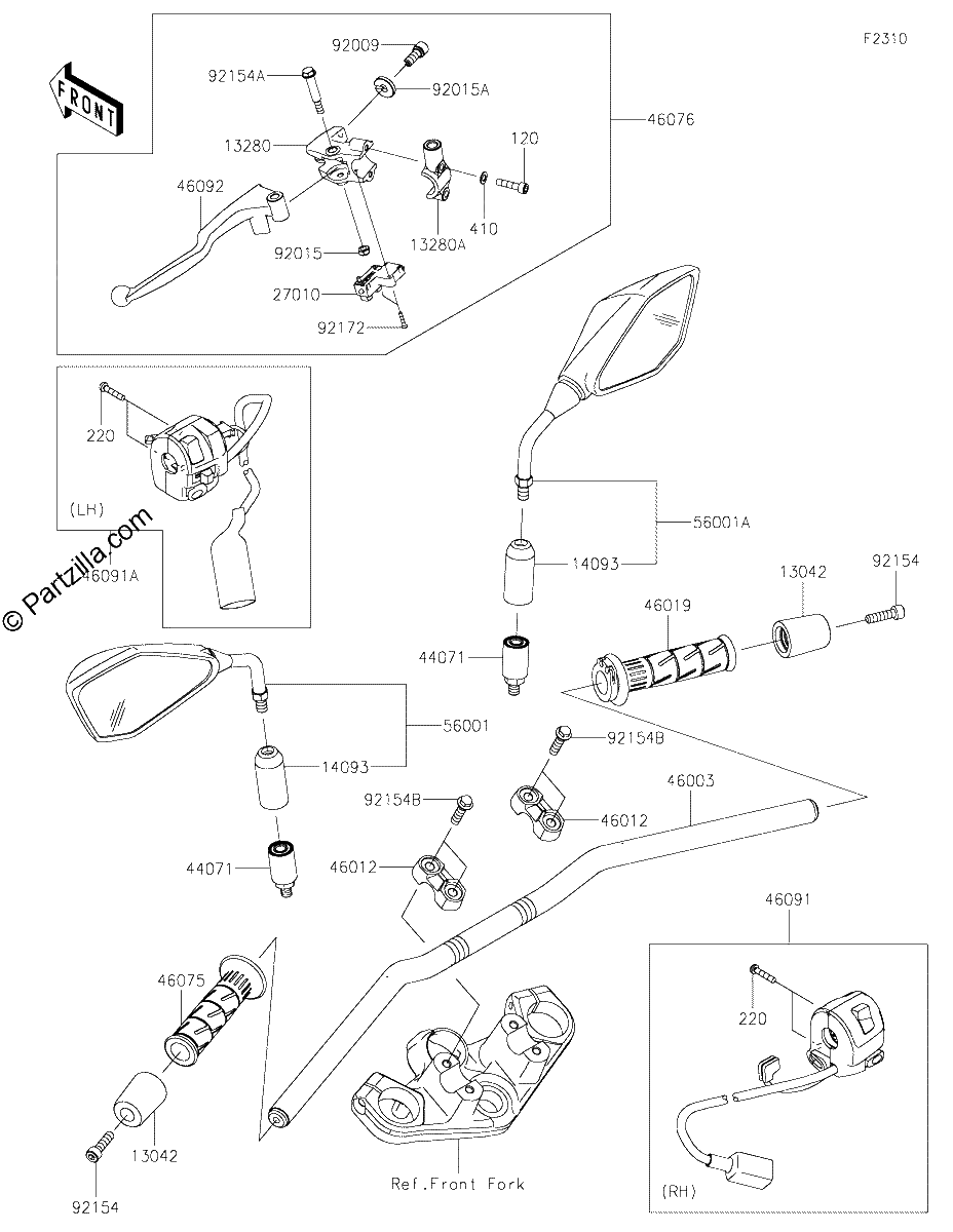 Diagrama de HANDLEBAR