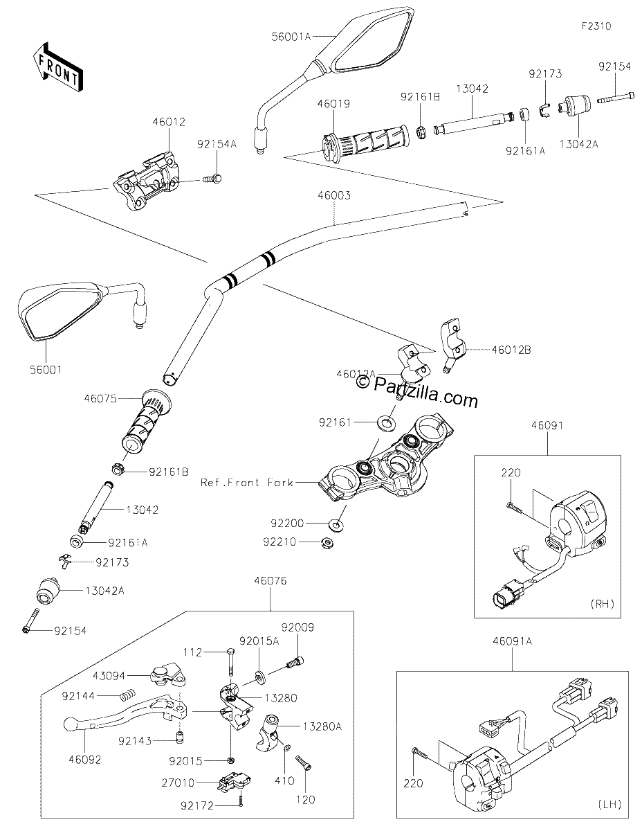 Diagrama de HANDLEBAR