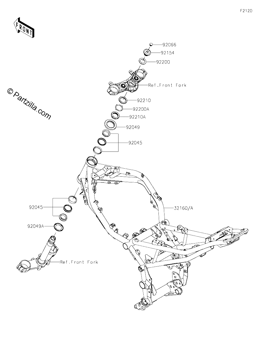 Diagrama de FRAME