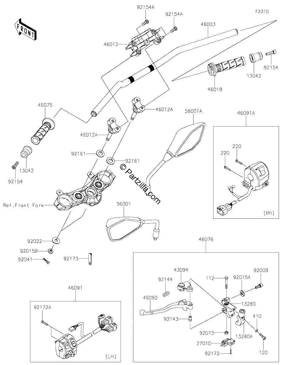 Diagrama de HANDLEBAR