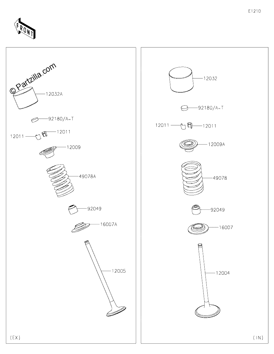 Diagrama de VALVE S