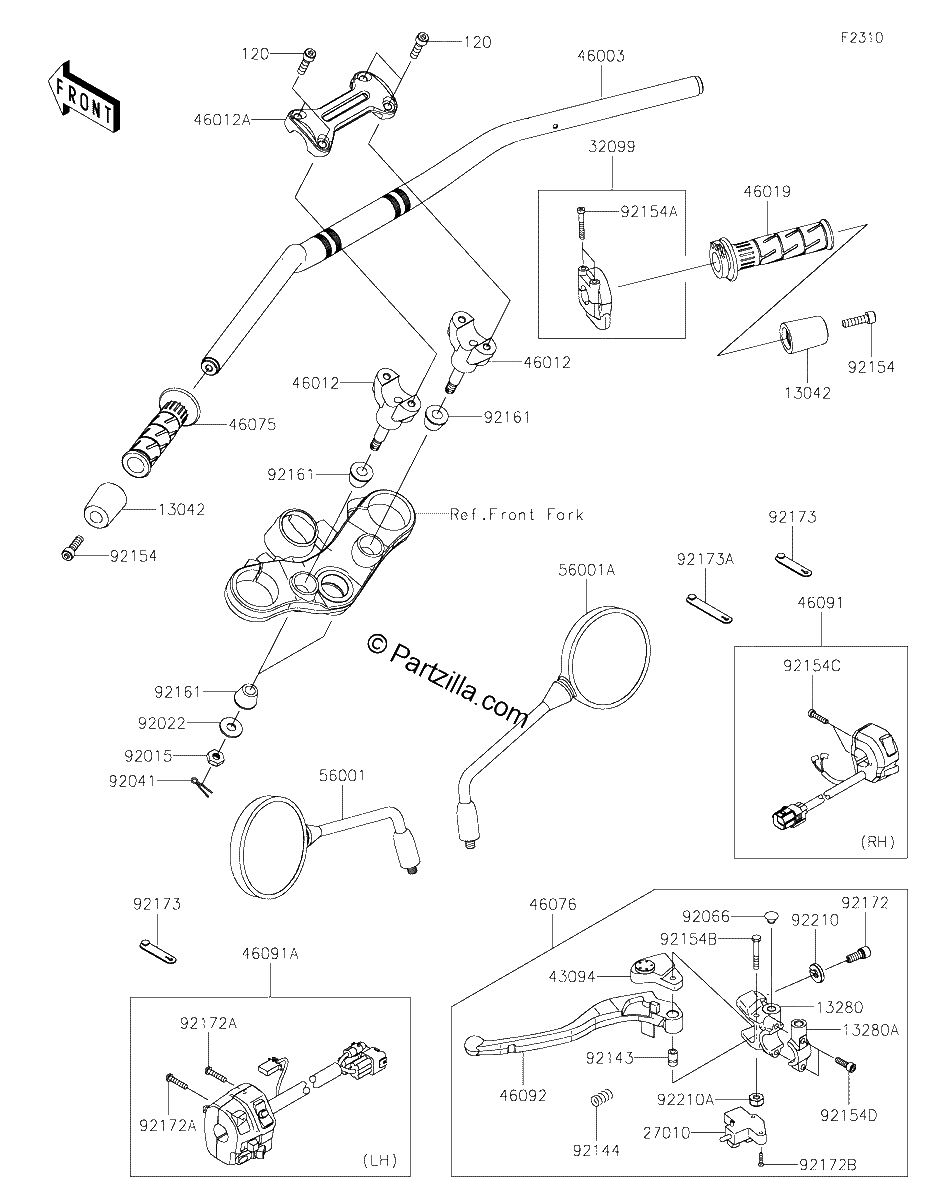 Diagrama de HANDLEBAR