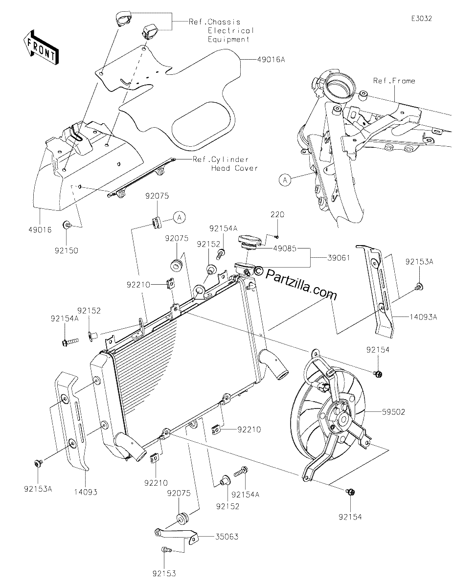 Diagrama de RADIATOR