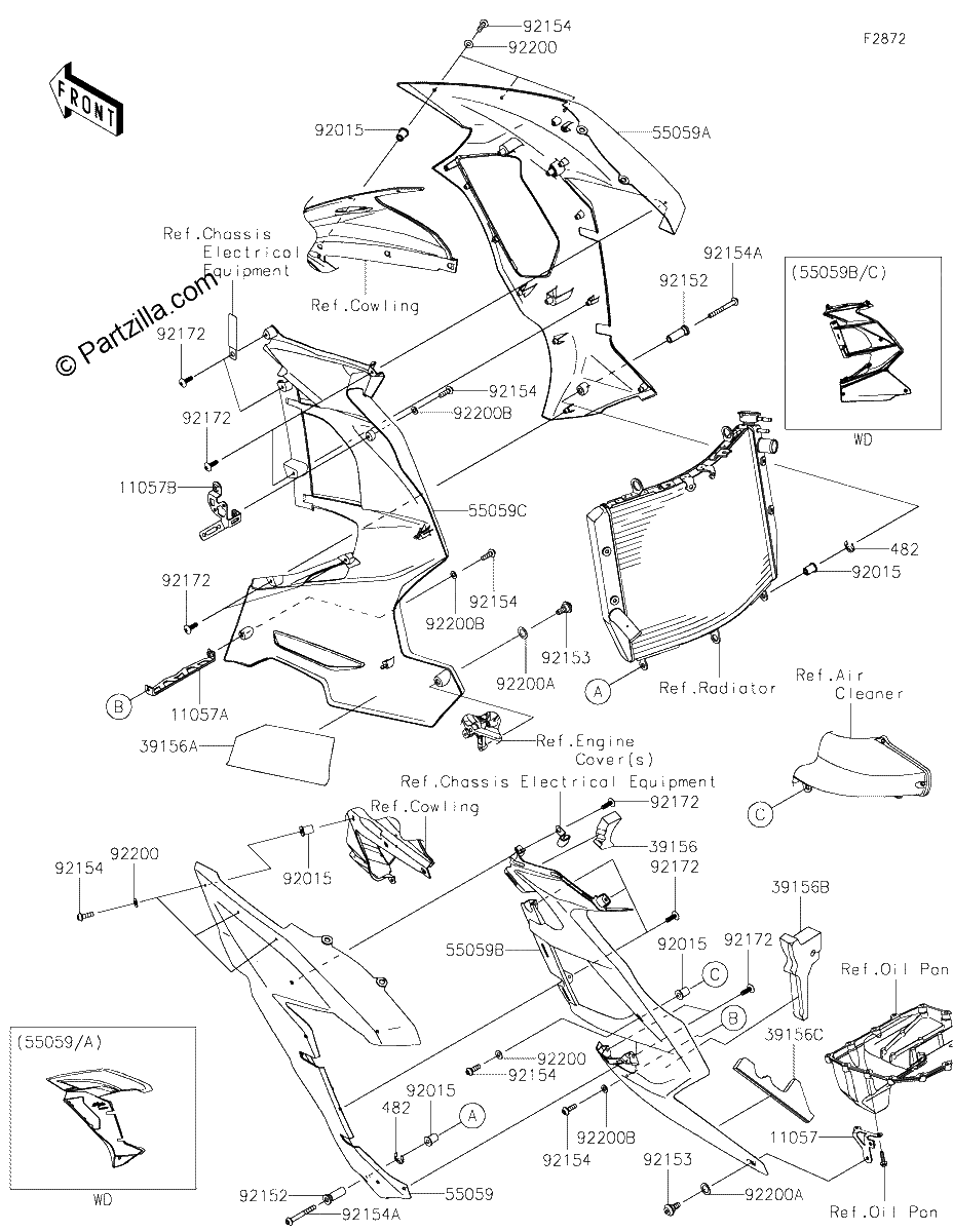 Diagrama de COWLING LOWERS