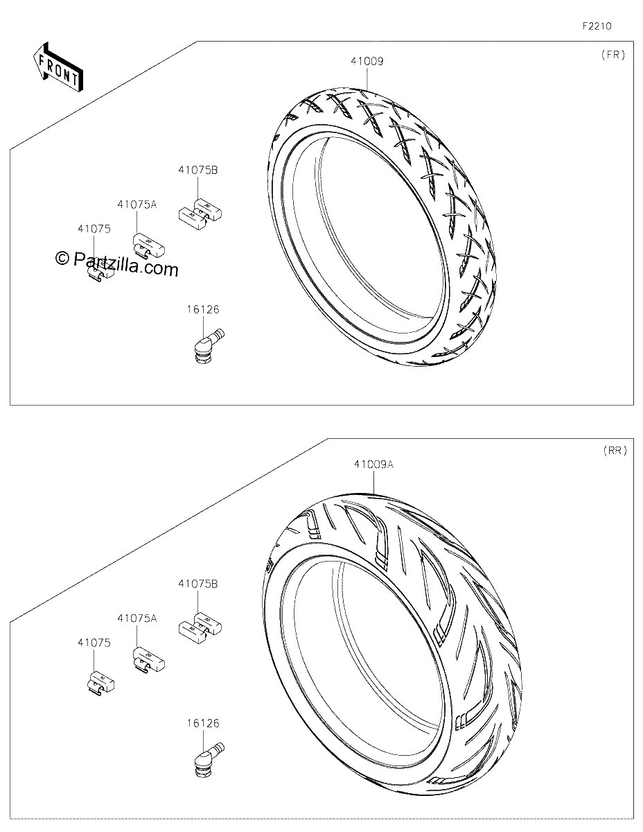 Diagrama de TIRES