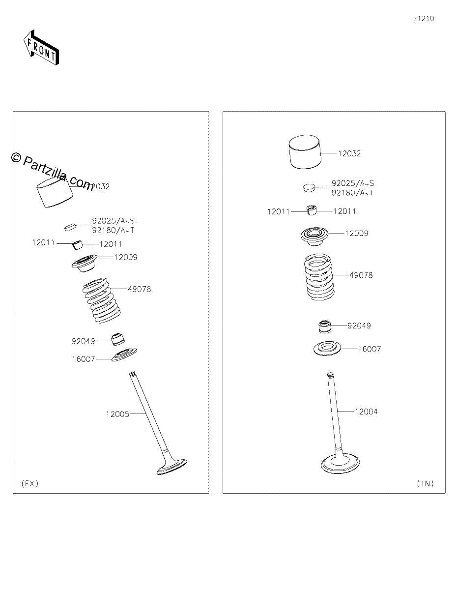 Diagrama de VALVE S