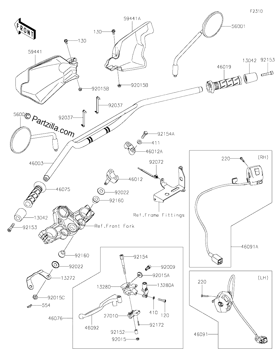 Diagrama de HANDLEBAR